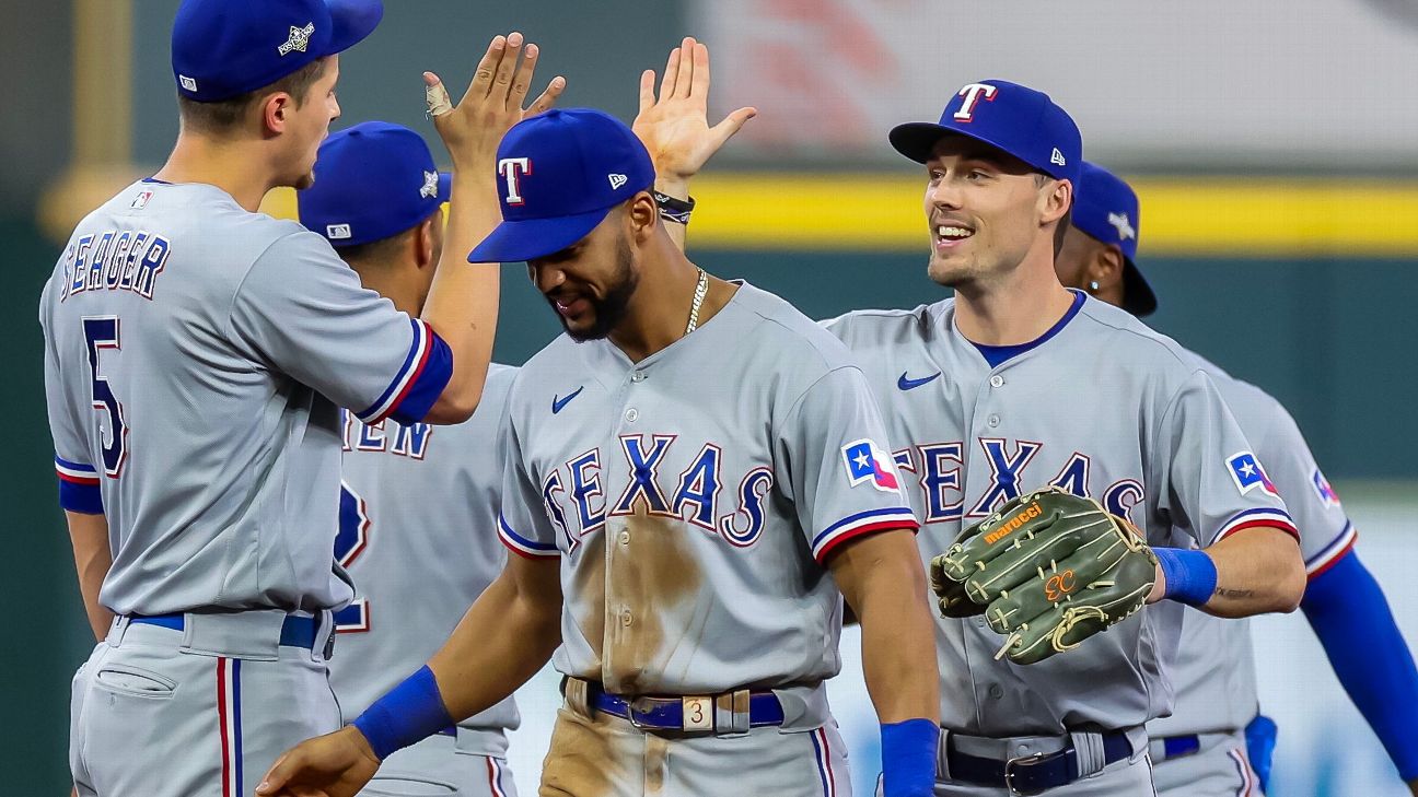 Major Setback Hits Rangers: **Crushing Blow for Rangers as Promising Starter Lost to Elbow Surgery, Future in Doubt**